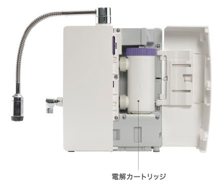 ユニゾーンのメンテナンス
